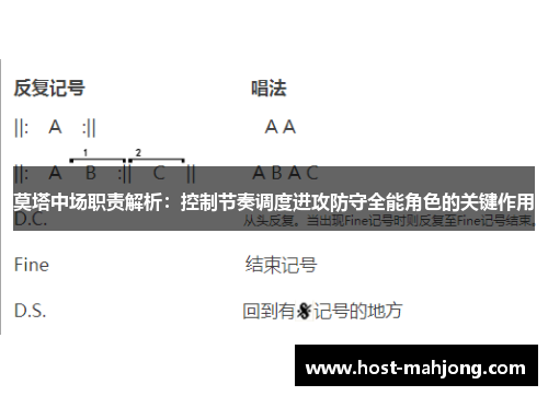 莫塔中场职责解析:控制节奏调度进攻防守全能角色的关键作用 莫塔中场职责解析:控制节奏调度进攻防守全能角色的关键作用