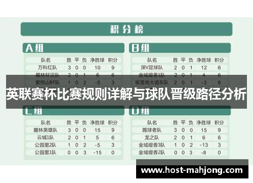 英联赛杯比赛规则详解与球队晋级路径分析