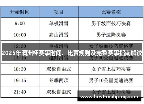 2025年澳洲杯赛事时间、比赛规则及完整赛事指南解读 2025年澳洲杯赛事时间、比赛规则及完整赛事指南解读