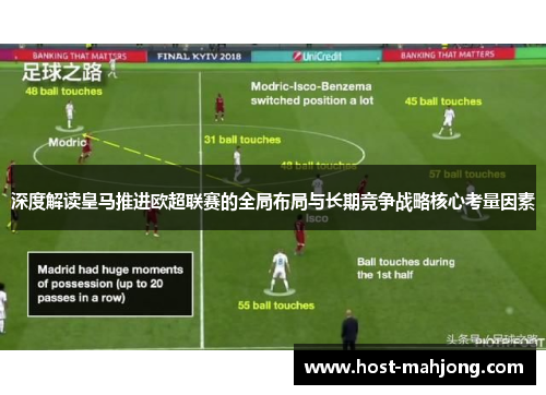 深度解读皇马推进欧超联赛的全局布局与长期竞争战略核心考量因素 深度解读皇马推进欧超联赛的全局布局与长期竞争战略核心考量因素
