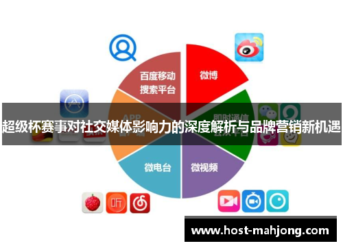 超级杯赛事对社交媒体影响力的深度解析与品牌营销新机遇 超级杯赛事对社交媒体影响力的深度解析与品牌营销新机遇