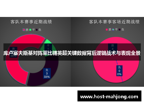 库卢塞夫斯基对阵莱比锡英超关键数据背后逻辑战术与表现全景