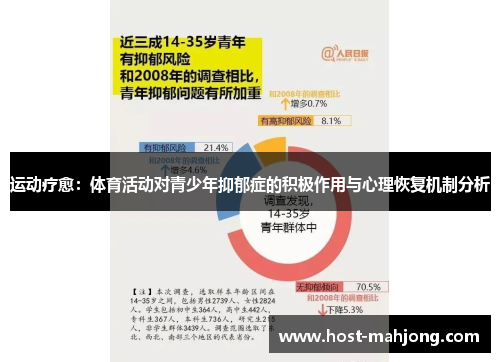 运动疗愈:体育活动对青少年抑郁症的积极作用与心理恢复机制分析 运动疗愈:体育活动对青少年抑郁症的积极作用与心理恢复机制分析