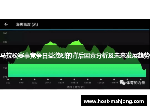 马拉松赛事竞争日益激烈的背后因素分析及未来发展趋势 马拉松赛事竞争日益激烈的背后因素分析及未来发展趋势